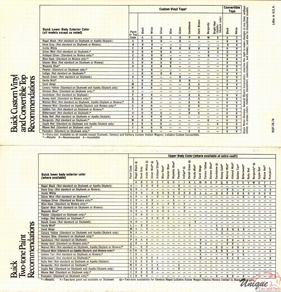 1975 Buick Exterior Paint Chart Page 3